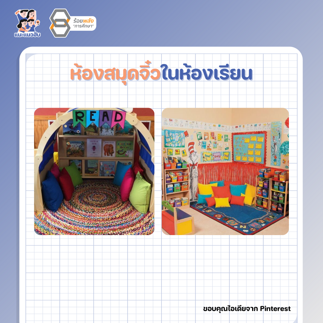 ชื่อภาพ