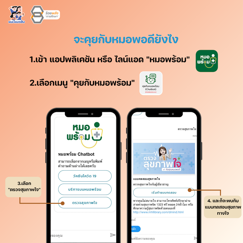 ชื่อภาพ