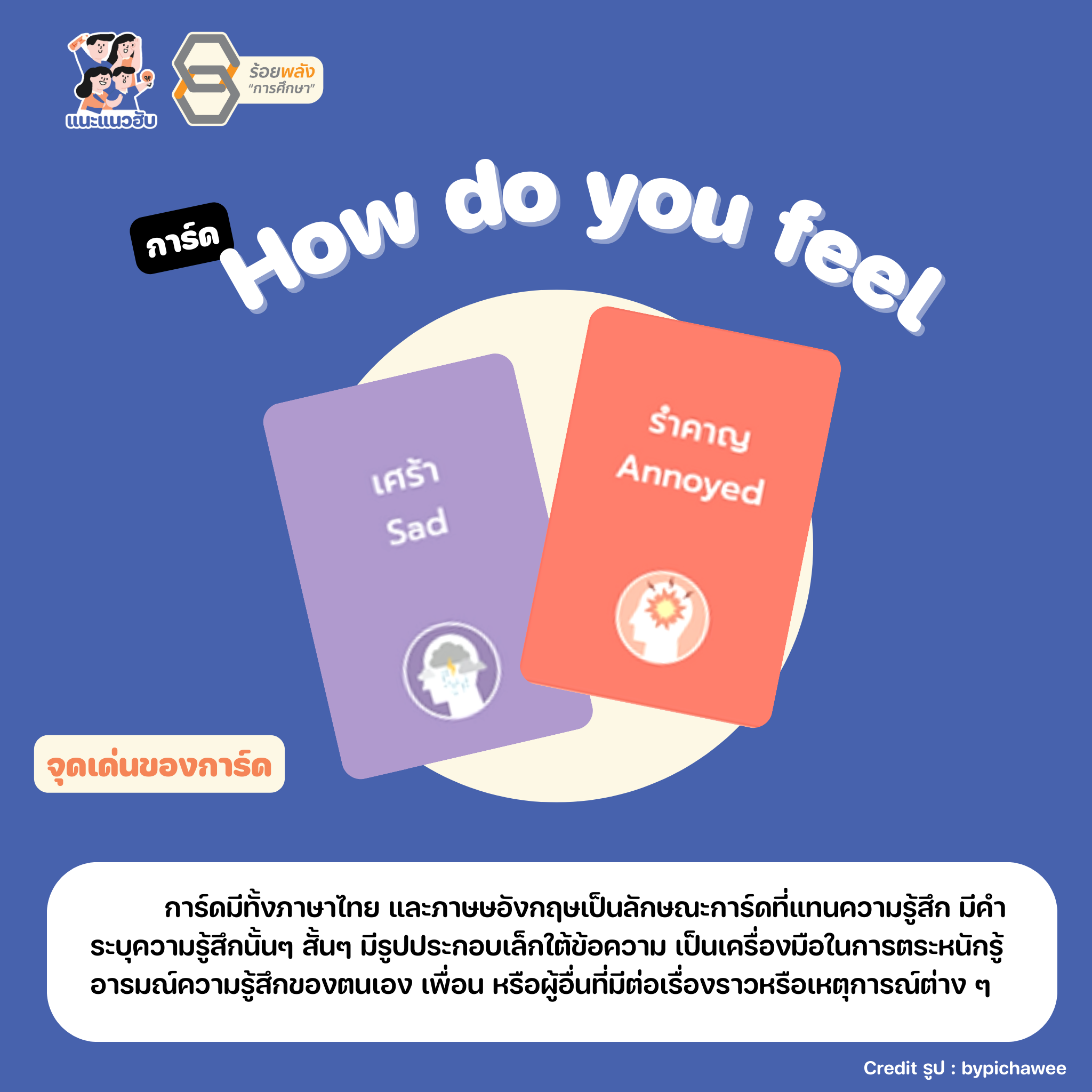 ชื่อภาพ