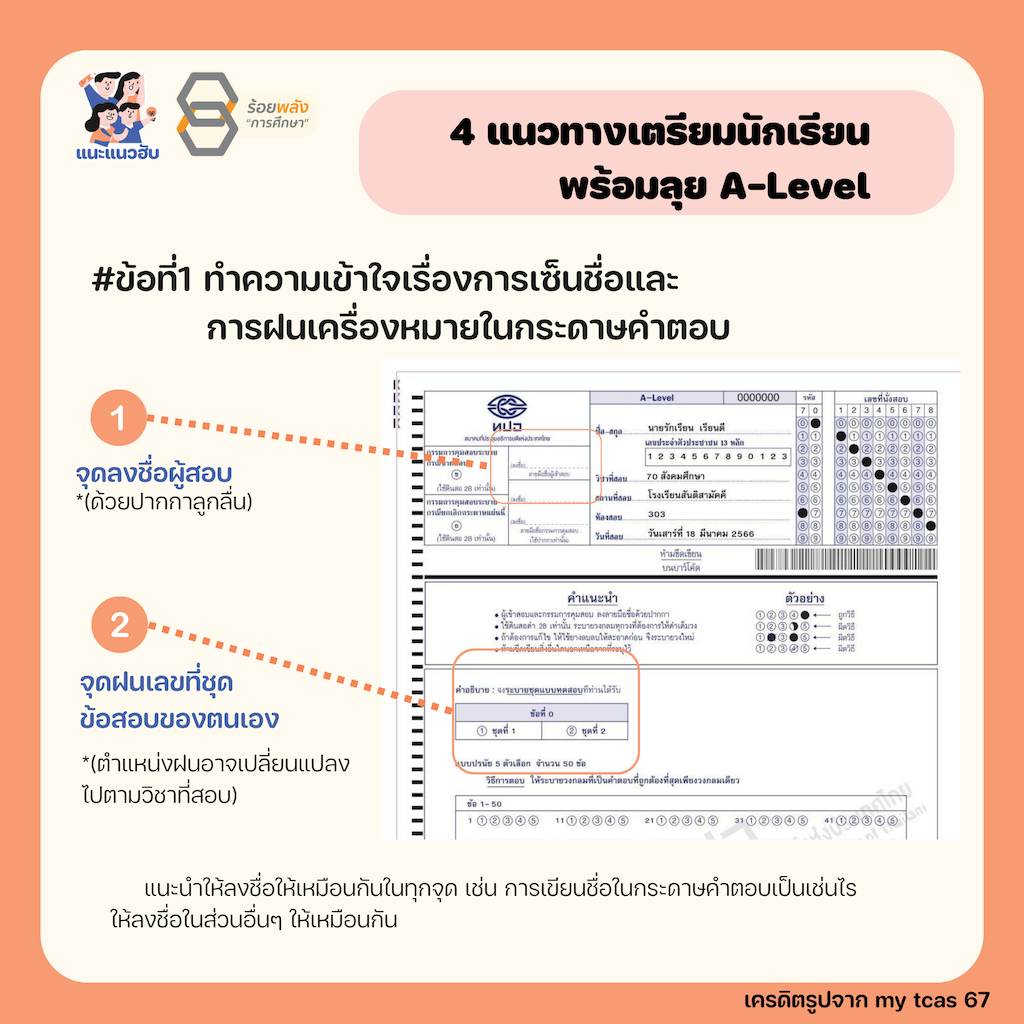 ชื่อภาพ